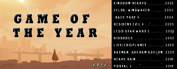 game-of-the-year-2012