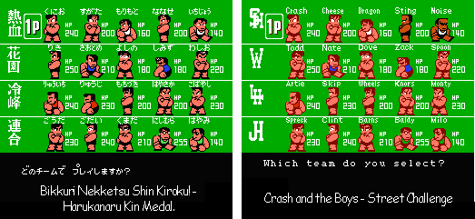 Crash-and-the-Boys-localization-characters